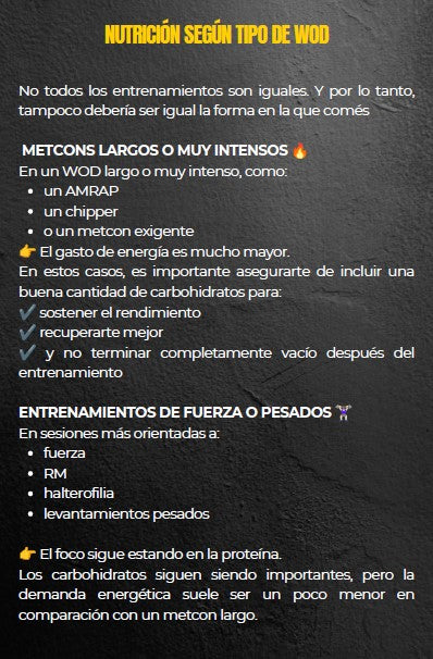 Nutrición según el tipo de WOD